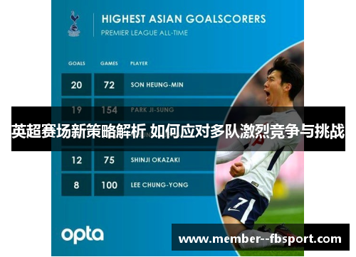 英超赛场新策略解析 如何应对多队激烈竞争与挑战 英超赛场新策略解析 如何应对多队激烈竞争与挑战