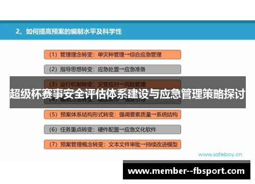 超级杯赛事安全评估体系建设与应急管理策略探讨