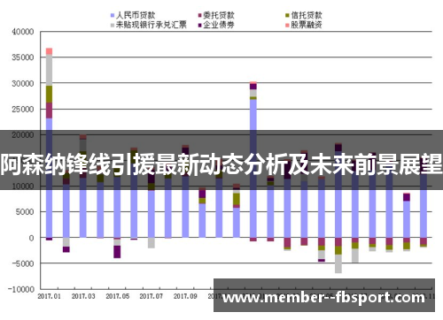 阿森纳锋线引援最新动态分析及未来前景展望
