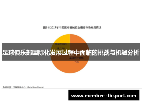 足球俱乐部国际化发展过程中面临的挑战与机遇分析