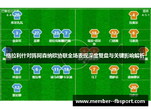 格拉利什对阵阿森纳欧协联全场表现深度复盘与关键影响解析 格拉利什对阵阿森纳欧协联全场表现深度复盘与关键影响解析