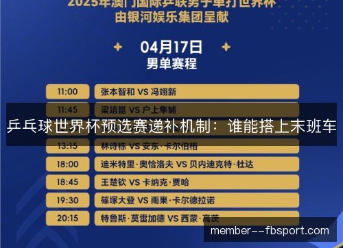 乒乓球世界杯预选赛递补机制:谁能搭上末班车 乒乓球世界杯预选赛递补机制:谁能搭上末班车